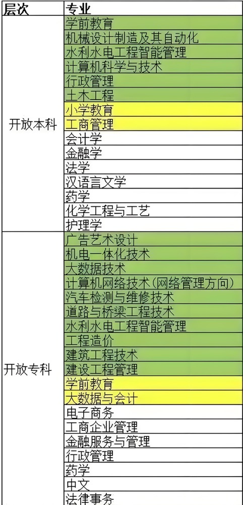 1 1
