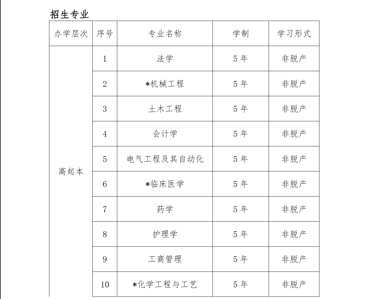 QQ_1748339557069 QQ_1748339557069