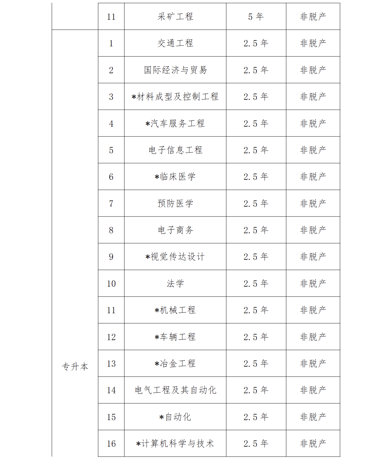 QQ_1748339583156 QQ_1748339583156