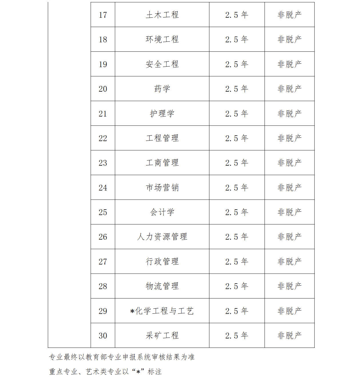 QQ_1748339603222 QQ_1748339603222