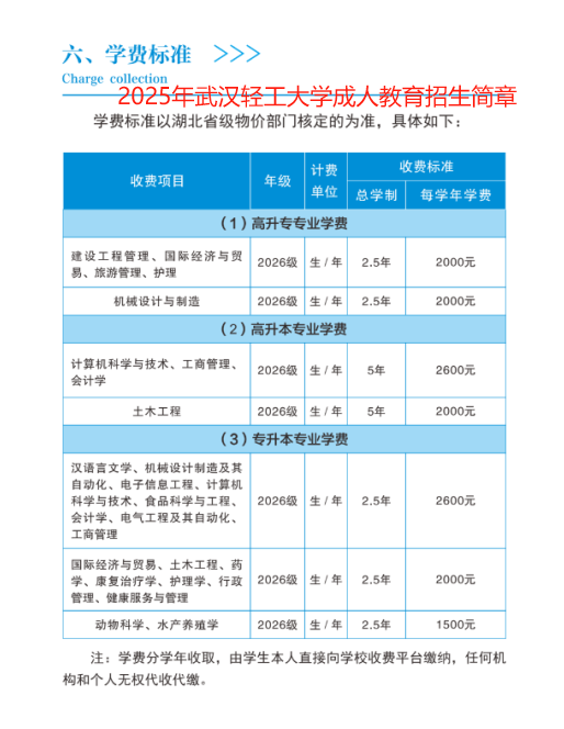 2025年武汉轻工大学招生简章及学费 2025年武汉轻工大学招生简章及学费