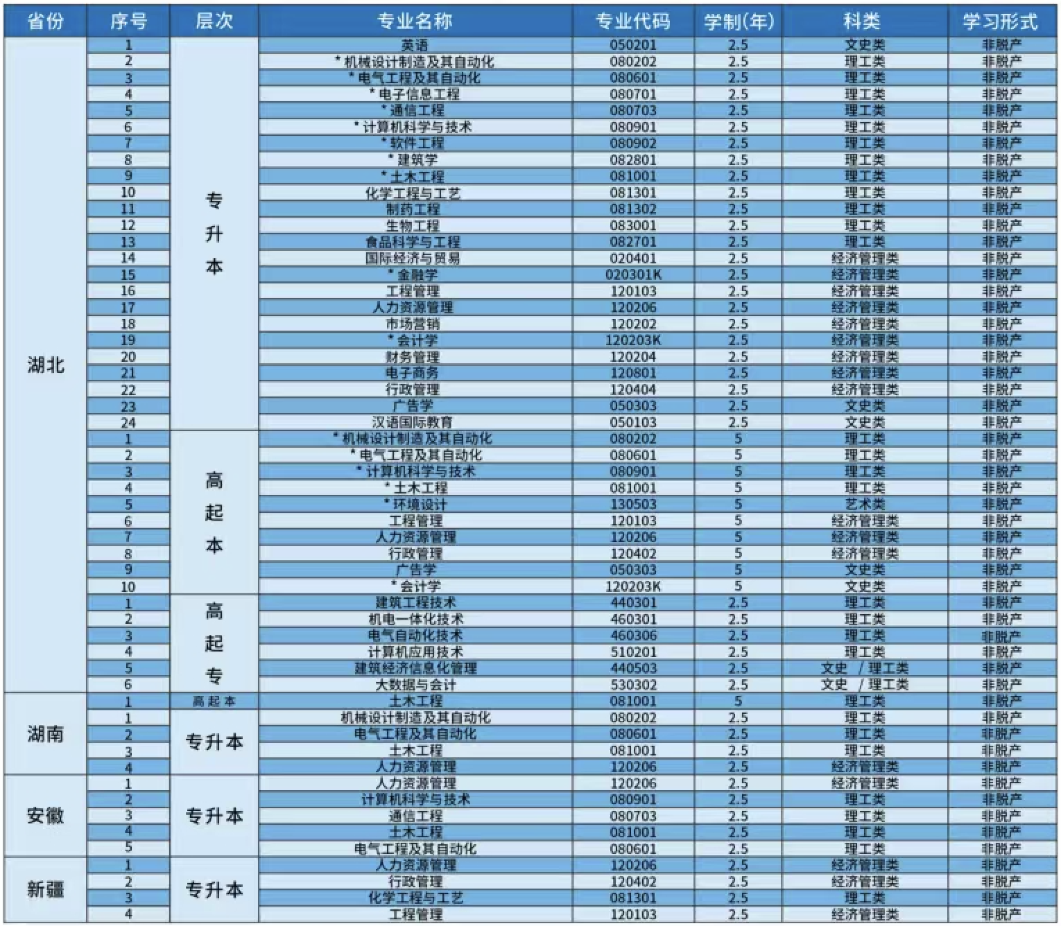 截屏2025-07-01 16