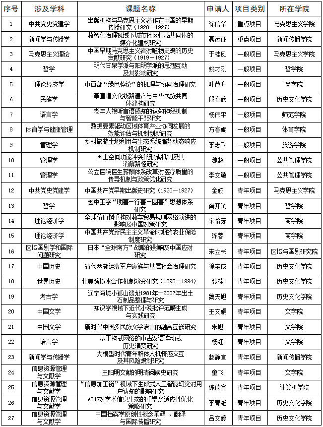 EA706382818F88C58ACFD87A7F8_46BA3826_C12A