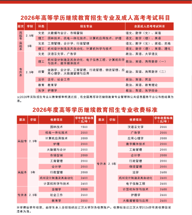 2026年江汉大学成考招生简章