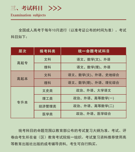 轻工-考试科目