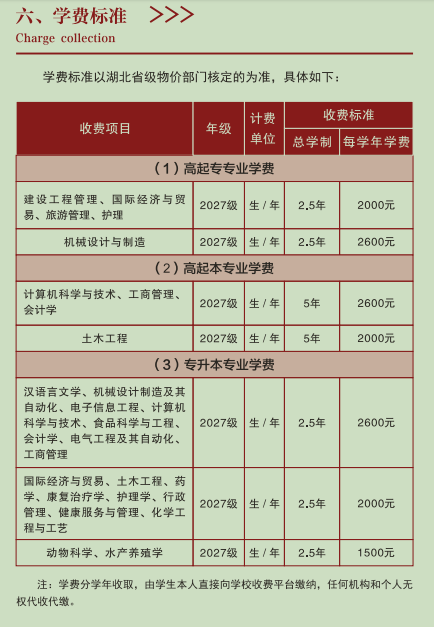 轻工-学费标准